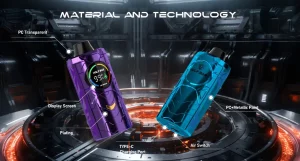 technology